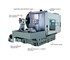 Victor Taichung - Horizontal Machining Centre | Vcenter-H400