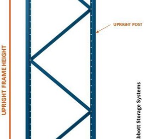 Step By Step Guide On Measuring Pallet Racking Step By Step Guide On Measuring Pallet Racking
