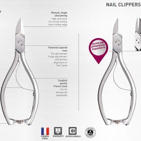 Nail Clippers – Straight Cuts