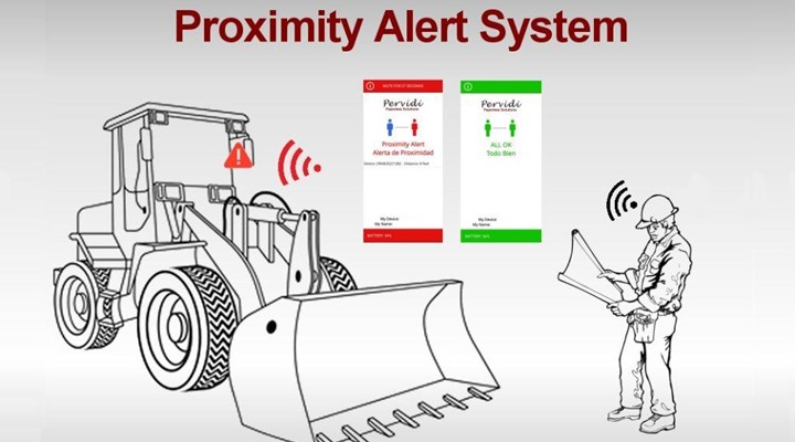 Proximity alert solution
