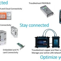 Siemens Connectivity Solutions