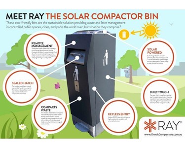 Orwak - RAY® Solar Powered Waste Compactor Bin