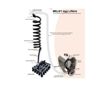 Melsy - 30 Egg Lifter System