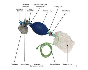 Mercury Medical - BVM & Resuscitator | Synthetic Rubber CPR Bags Disposable