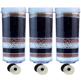 Ice & Water Dispensers I Water Filter Replacement Cartridge 3pck
