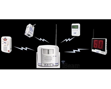 Electrotek - iBeam | Motion Detector - Fall Prevention and Fall Monitor