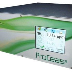 Air Quality Analyser | ProCeas