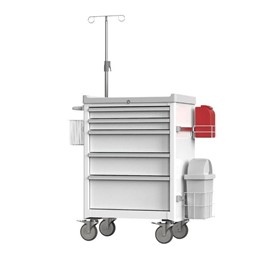 Medication Procedure Emergency Carts