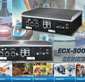 ECX-3000 Series ECX-3000 Series