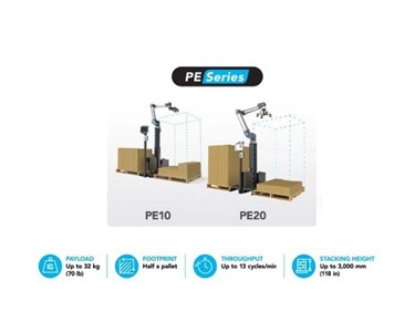 Robotiq Palletizing Solution – PE10