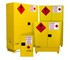 Flammable Liquid Storage Cabinet Value