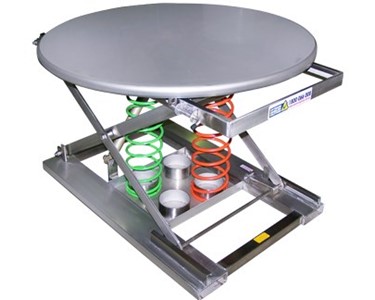 Pal-Evator Spring Scissor Table in Hazardous Atmosphere