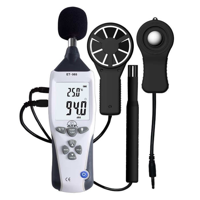 Environmental Meter
