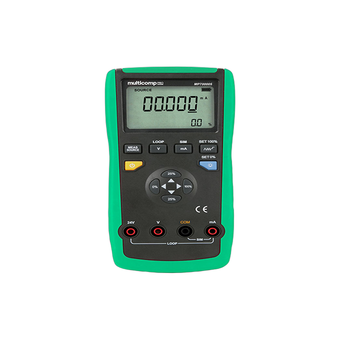 Loop Calibrator