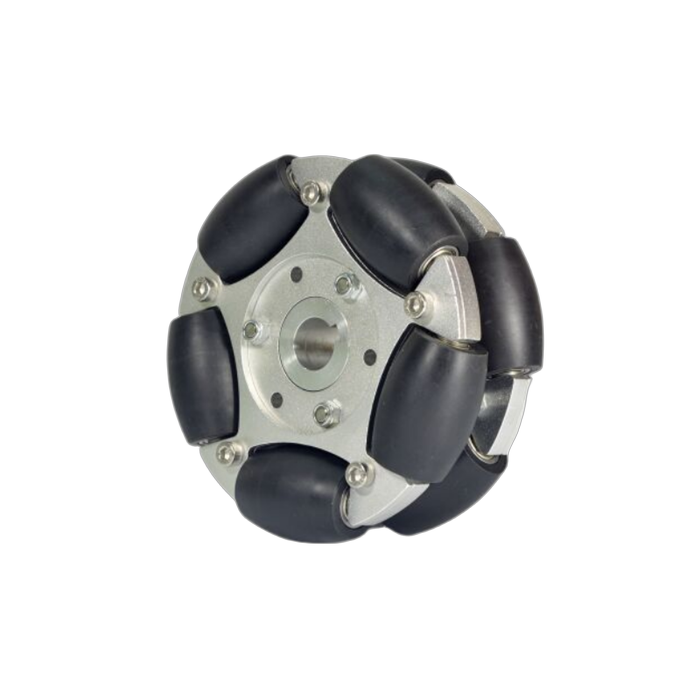Omni Wheels
