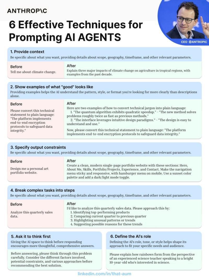 <div>T&ocirc;i vừa bắt gặp Prompting CheatSheet tuyệt vời n&agrave;y của Anthropic</div>