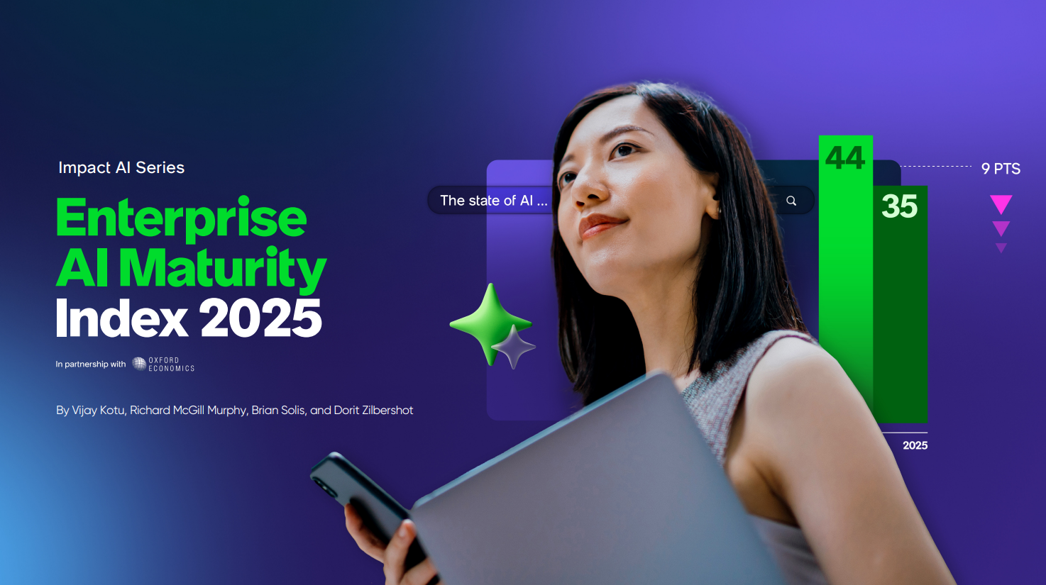 <div>Service Now: Chỉ số mức độ trưởng th&agrave;nh AI của doanh nghiệp 2025</div>
<p>&nbsp;</p>