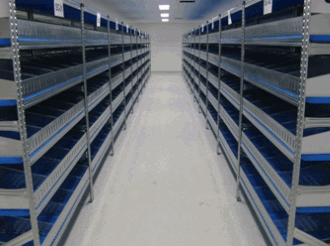 Super 123 for Hospitals