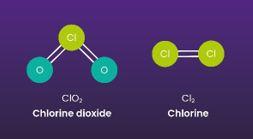 Figure 1. The structure of chlorine and chlorine dioxide molecules