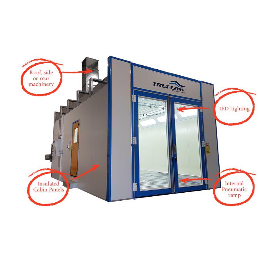 Truflow Full Downdraft Spray Booth Elite Mach I IndustrySearch