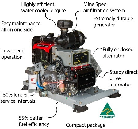 DC Diesel Generator - Variable Load Husky 3.0KW 24/48V for sale from Eniquest - Australia