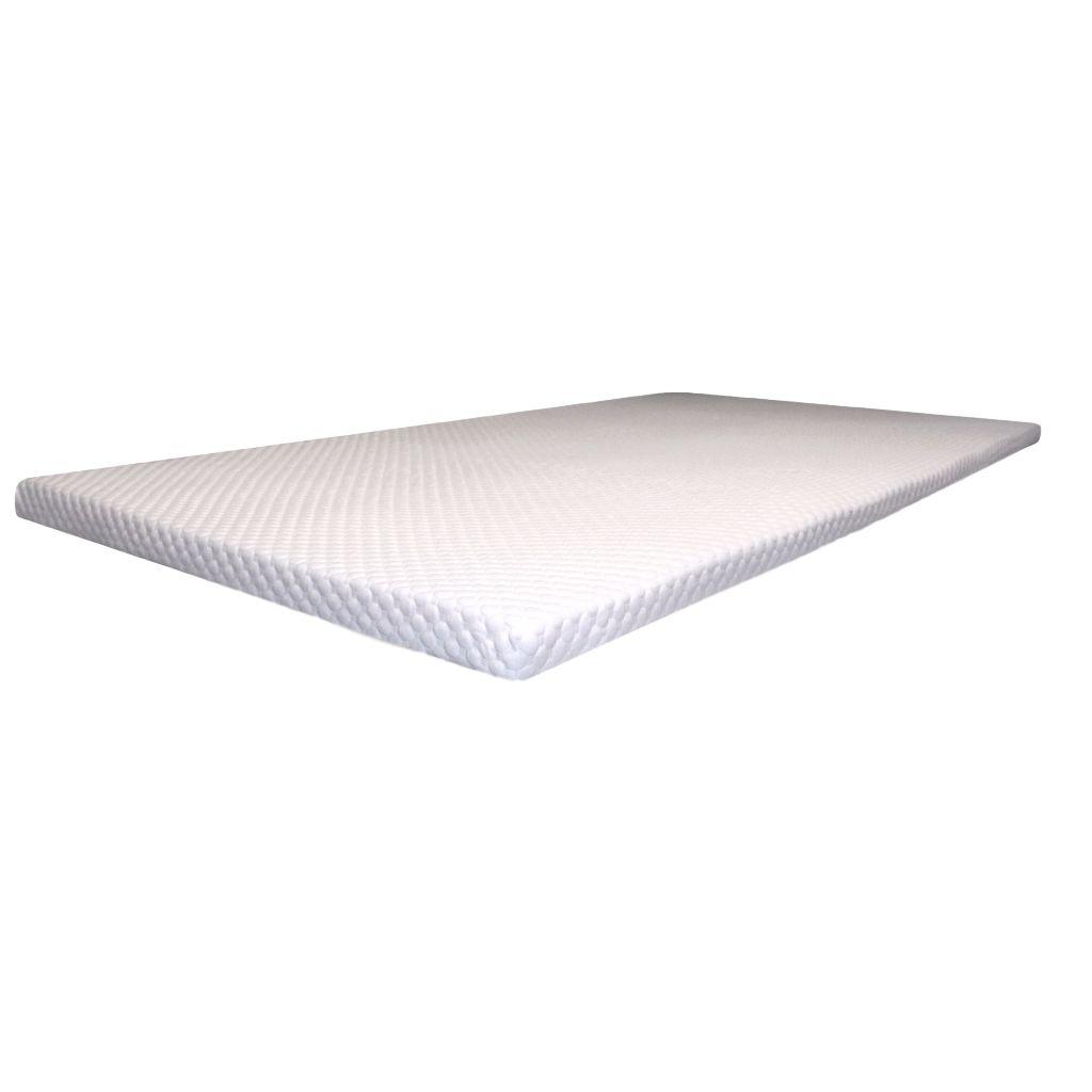 Pressure Care Mattress Overlays