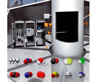 Sick - CEMS Analyzer Solutions - Environmental Monitoring MCS100FT