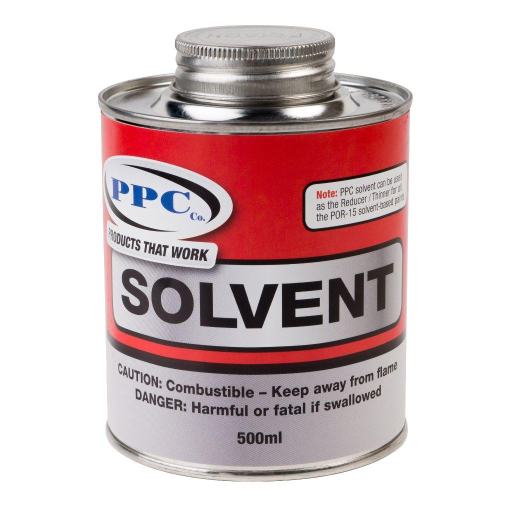 Examples Of Solvent Based Paint at Justin Canela blog