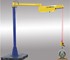 Cable Balancing Arm Manipulators (Soft Arm) | Posilift