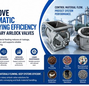 Rotary Airlock Valves for Efficient Pneumatic Conveying and Bulk Material Handling