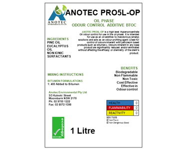Pro5L Oil Phase Additive