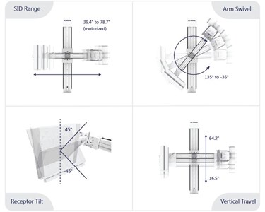 Radiographic System | Straight Arm Imaging System