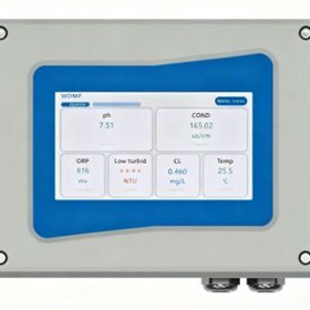 How to Choose an Online Multi-Parameter Water Quality Analyser