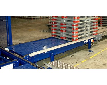 Chain Conveyors for pallets