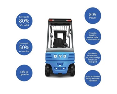 BYD - Counterbalance Forklift | ECB25 Lithium(LiFePo4) 