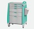 Aidacare - Anaesthesia Cart - Medium - Digital Lock