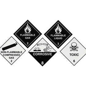 Dangerous Goods Course | Classes 2,3,4,5,6.1,8,9