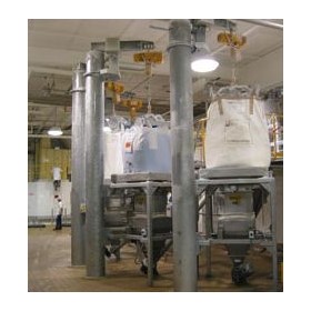 Bulk Bag Handling Equipment | Lynchborough-GPM