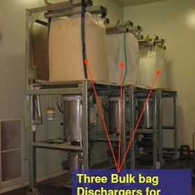 Bulk Bags | Ingredient Addition