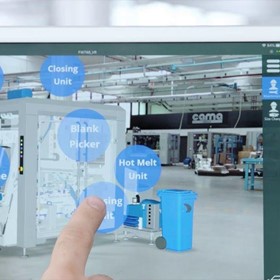 Industry 4.0 Overview