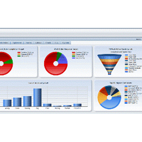 CMMS Software | Agility