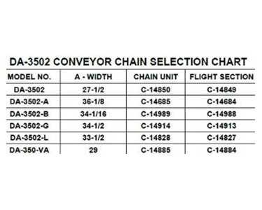 Conveyor Chain | DA-350 | 3 1/2" Pitch