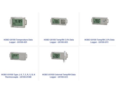Indoor Temperature and Humidity Data Loggers | HOBO UX100 Series 