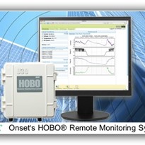 Web Based Remote Monitoring Stations | HOBO U30 Series