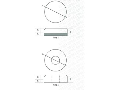 Wear Buttons for Buckets, Loaders, Excavators