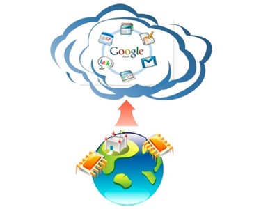 Google Apps Authorised Reseller | Microrentals