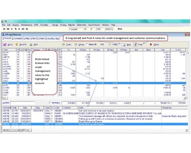 Credit Management | Xsis