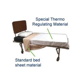 Manufacturing Thermo Regulating Top Sheet for Hospital Beds