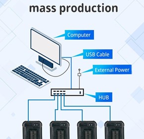 IC programming