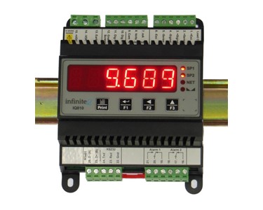Load Cell Display Transmitter | Model IQ810